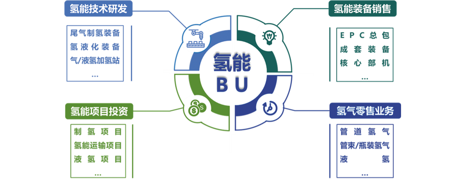 公海贵宾会5500