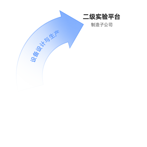 公海贵宾会5500