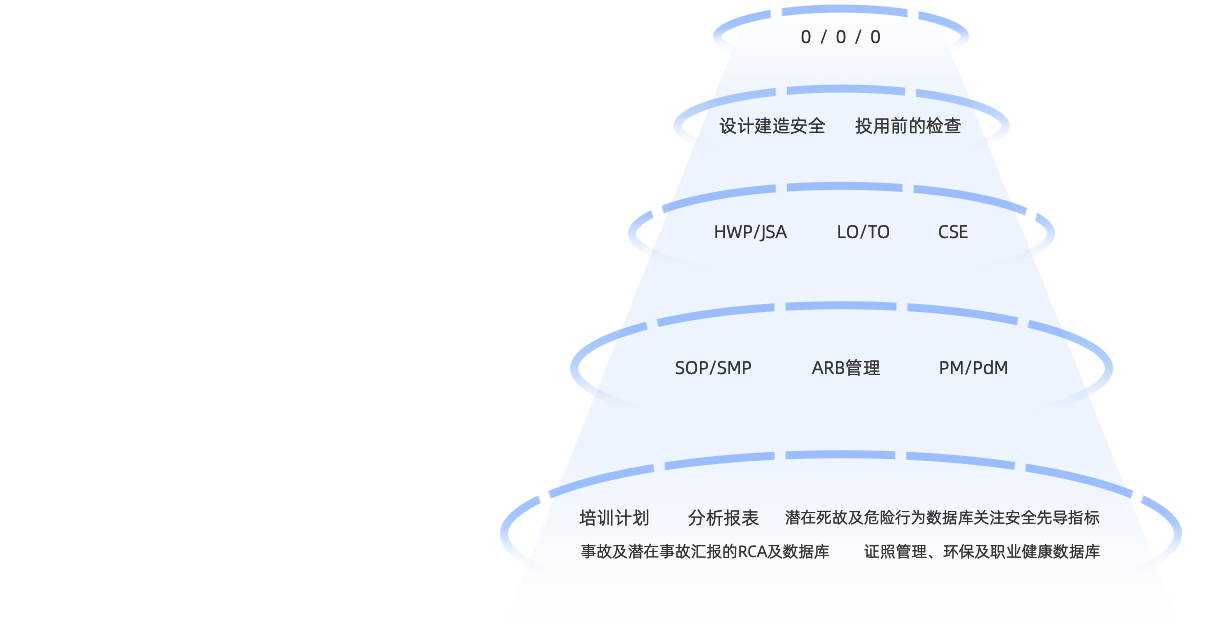 公海贵宾会5500