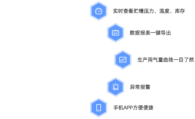 公海贵宾会5500